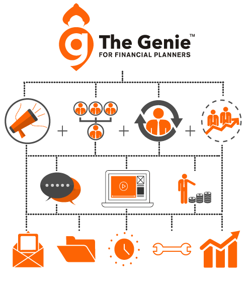 The Genie™ for Financial Planners